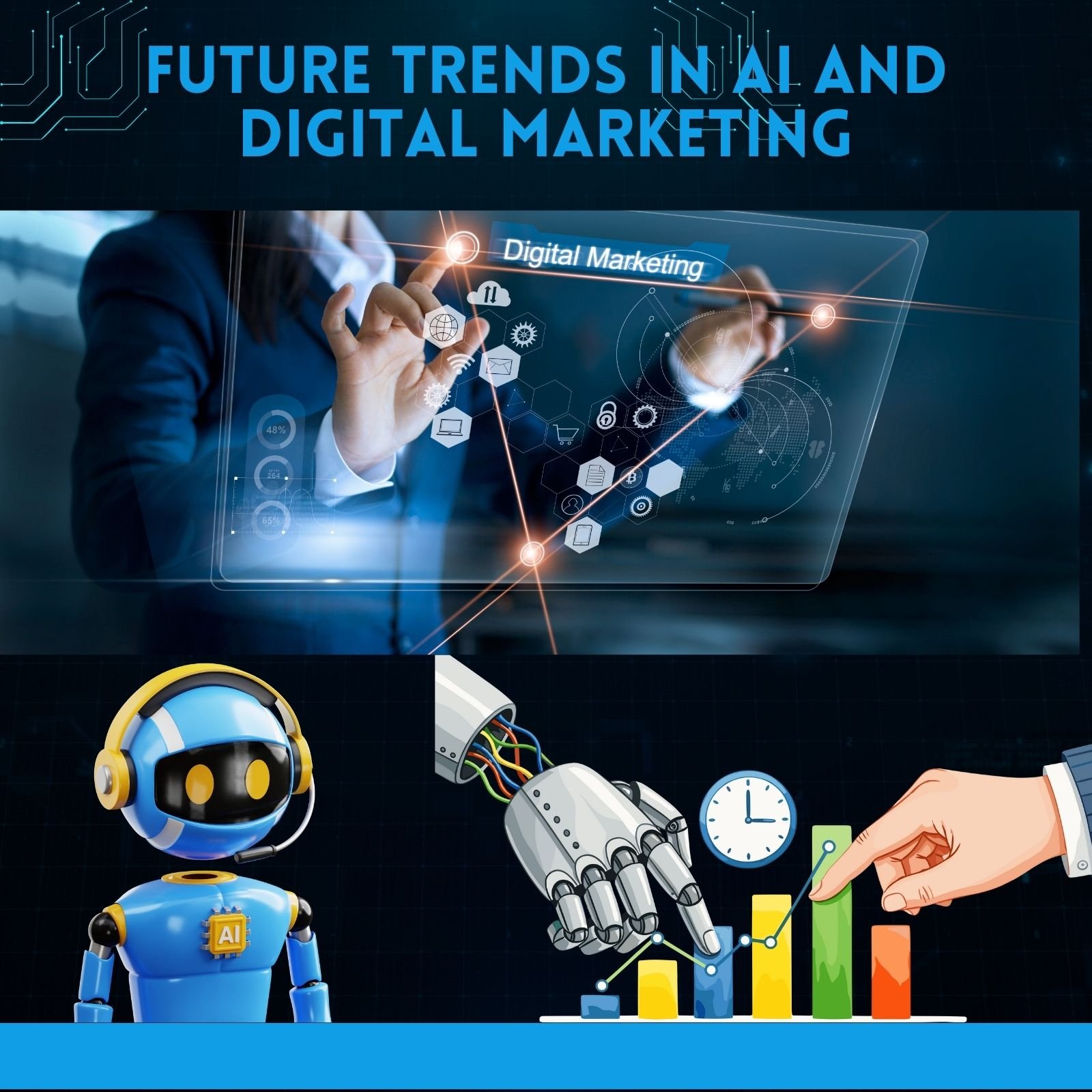 AI marketing | AI marketing trends 2026