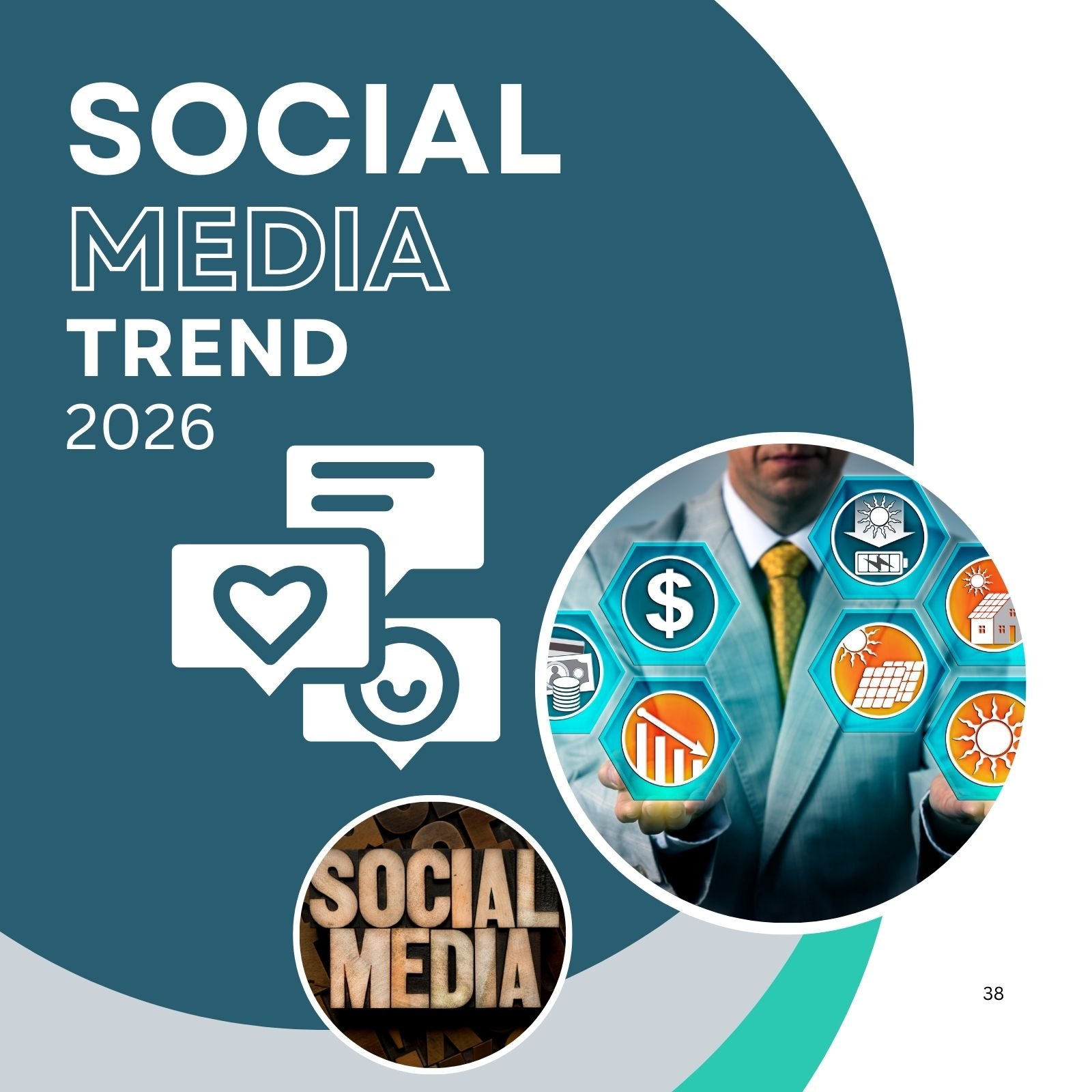 Social Media Trends | Social Media Trends 2026 Guest Post