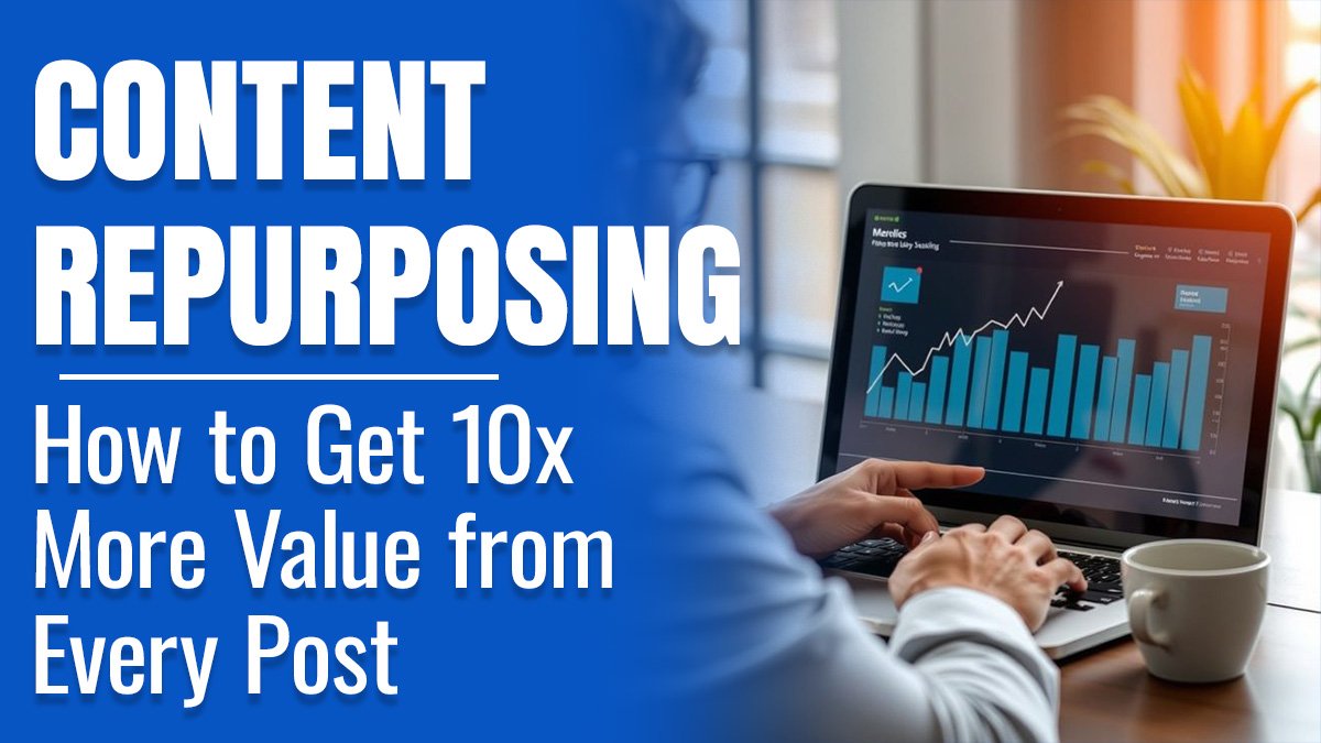 Content Repurposing | socialspot